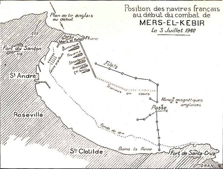 Disposition des mines anglaises le 3 jullet 1940 